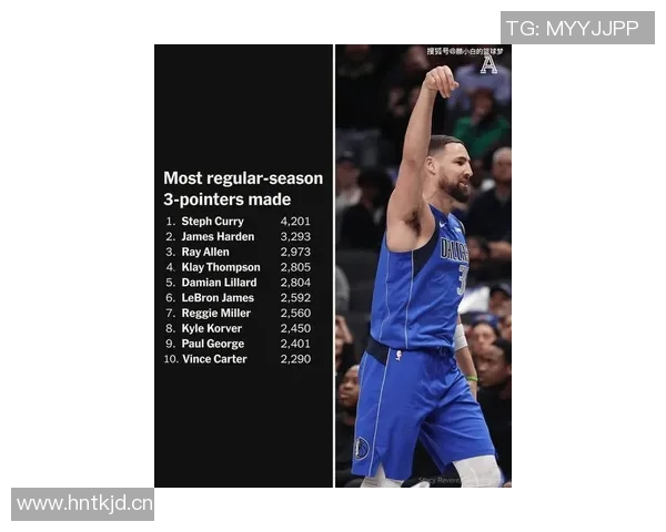 克莱三节狂砍23分三分球11投6中成功突破17000分大关