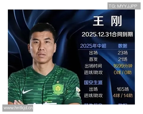 国安面临告别战王刚池忠国等人缺高额奖金支持